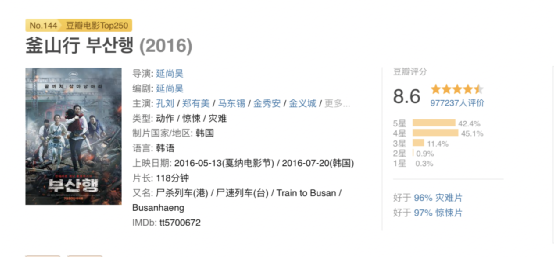 高評分電影推薦，如何選擇與欣賞優(yōu)質(zhì)電影的指南