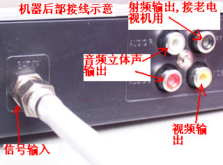 有線(xiàn)電視接頭接法詳解，一步步教你正確連接的方法