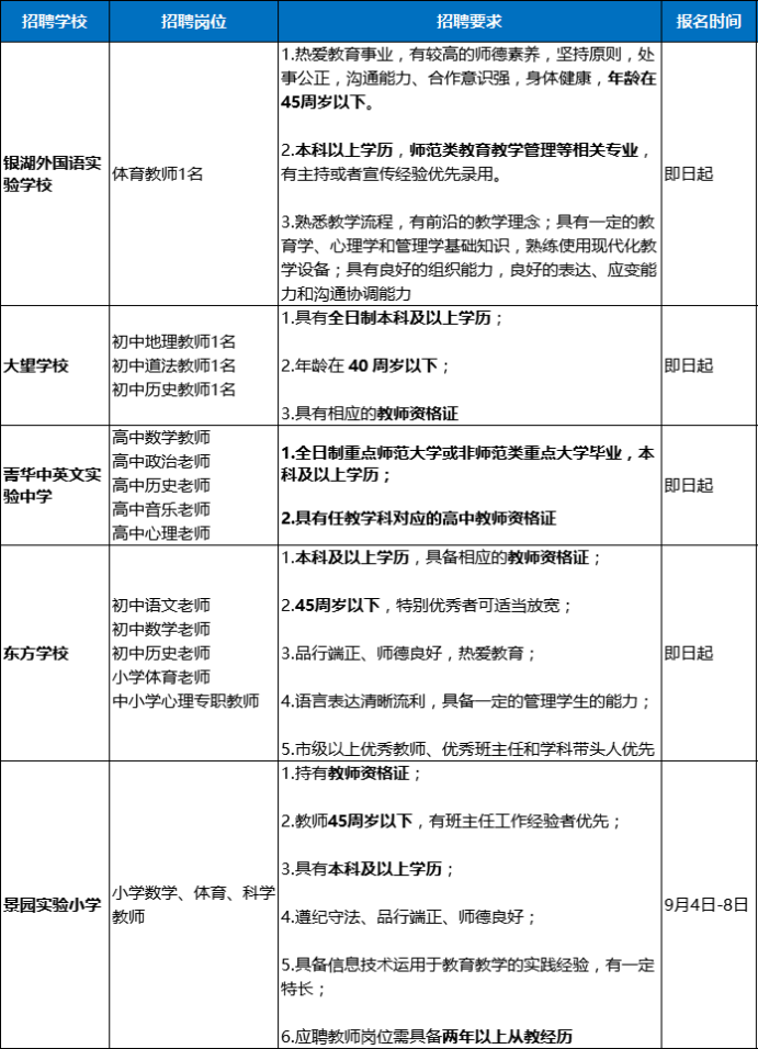 羅湖最新職位招聘，小城的求職奇遇與友情的溫暖紐帶之旅