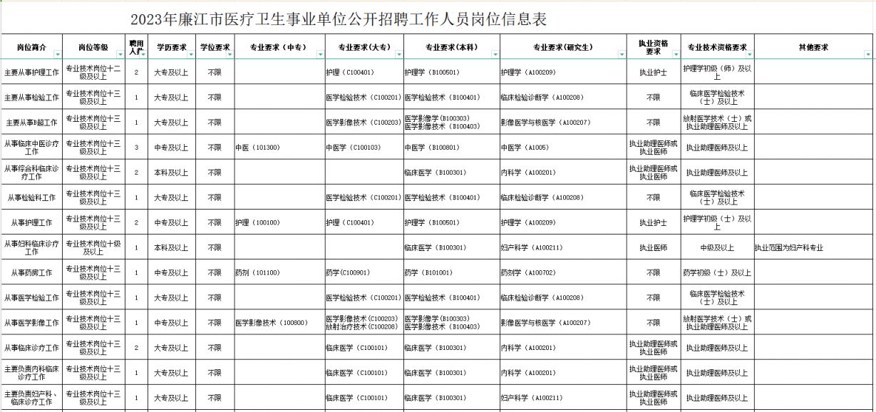 榆次招聘信息，小巷中的職業(yè)機(jī)遇