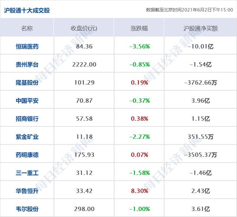 華為集團(tuán)股票，小巷深處的潛力巨頭