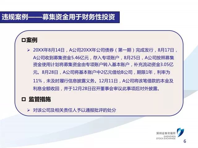 上市公司資金管理辦法揭秘，小巷中的財富秘籍