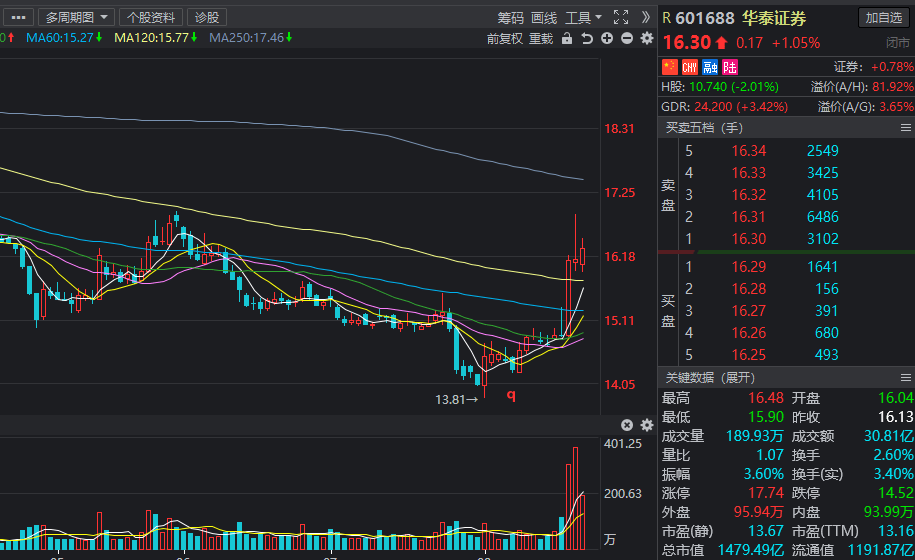 國雙科技股票，學習成長之路，鑄就未來科技之星