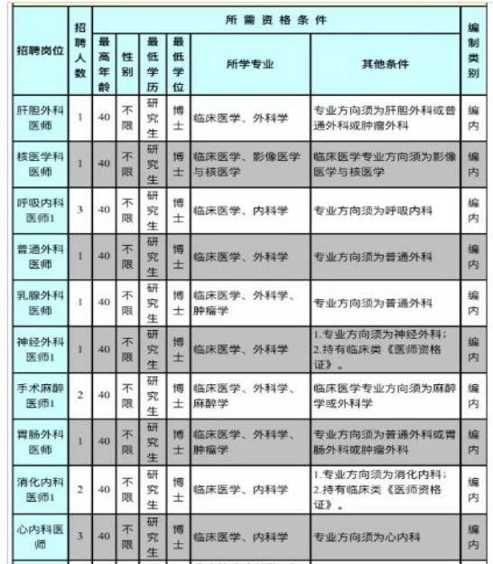 “2017廈門最新招聘資訊”, 2017廈門最新招聘資訊，學(xué)習(xí)變化，擁抱自信與成就