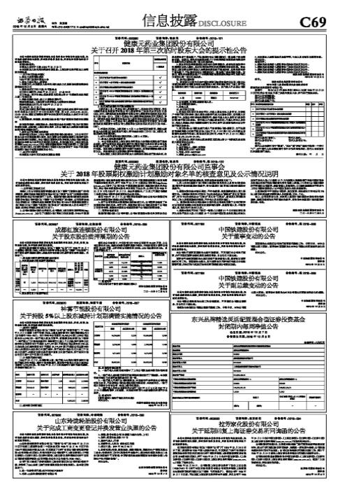 上市公司期權(quán)激勵機制，激發(fā)員工潛能，推動公司發(fā)展的策略之道