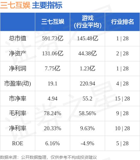 三七互娛股票最新消息,三七互娛股票最新消息，一場心靈與自然的奇妙旅行