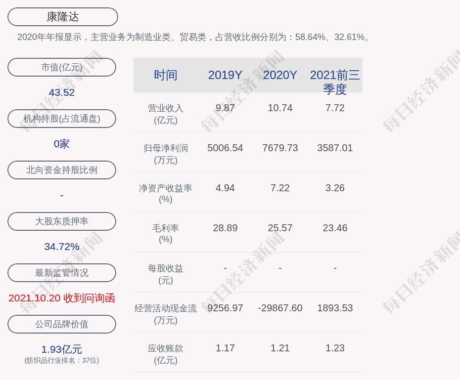 康隆達引領(lǐng)行業(yè)創(chuàng)新，塑造未來典范的最新動態(tài)