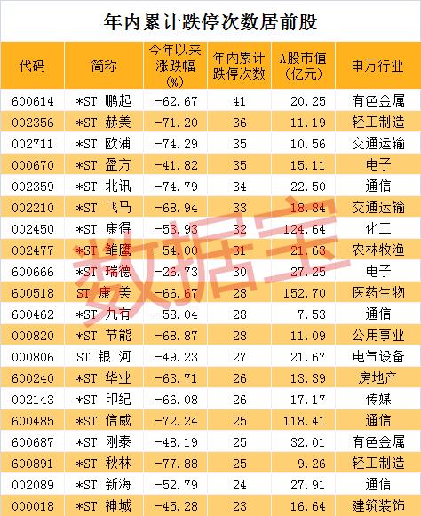 凡谷電子股票，革新力量重塑未來生活體驗(yàn)的高科技巨頭