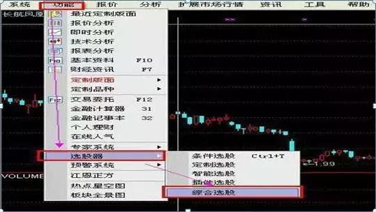 通達(dá)信高級(jí)行情，探索知識(shí)海洋，成就未來輝煌之路