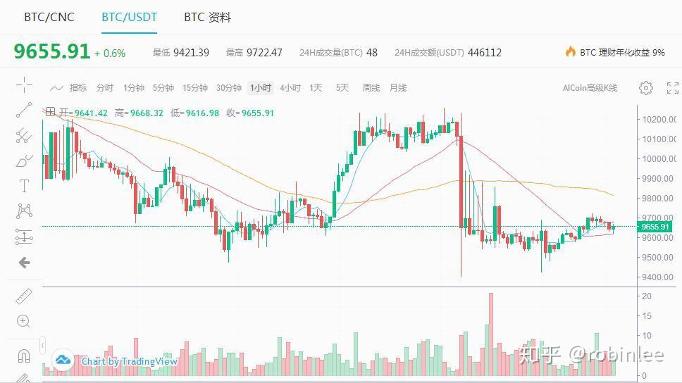 幣圈風(fēng)云下的心靈之旅，自然美景探索與內(nèi)心寧靜的追尋