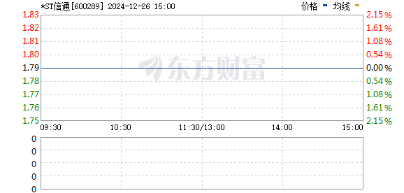 ST信通最新動(dòng)態(tài)，引領(lǐng)數(shù)字化轉(zhuǎn)型的新力量