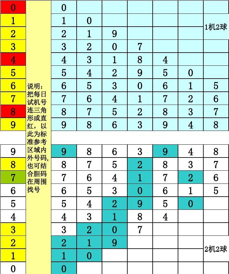 最新版3D八卦圖速查表，全面解析與觀點論述