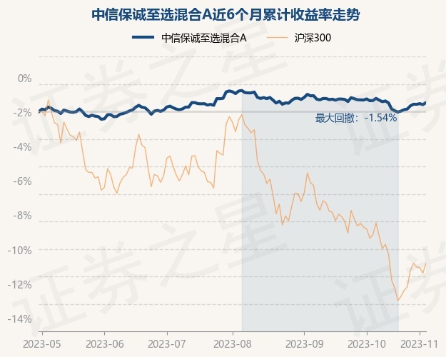 最新詳細(xì)步驟指南，如何完成任務(wù)或?qū)W習(xí)技能