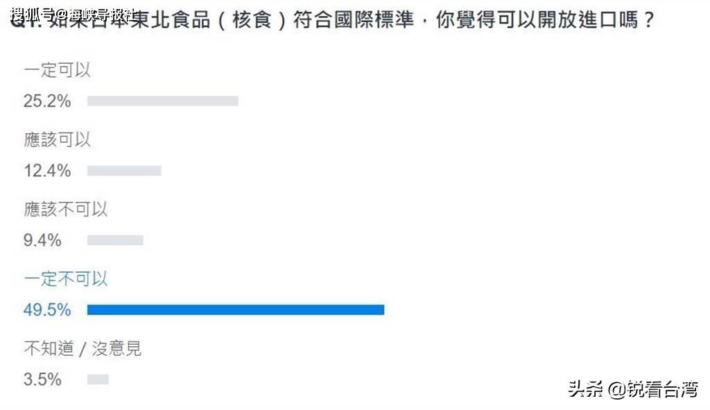 臺(tái)南最新民調(diào)結(jié)果,臺(tái)南最新民調(diào)結(jié)果，變化中的力量，學(xué)習(xí)帶來(lái)的自信與成就感