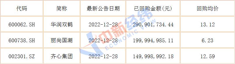 科技革新引領物流新紀元，快遞股票新勢力展望——物流領域的投資熱點！