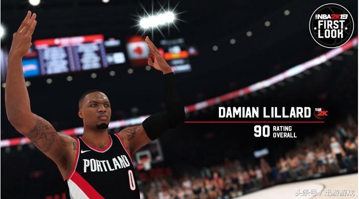 NBA2K9最新球員更新,NBA2K9最新球員更新，科技重塑籃球世界，沉浸式體驗激發(fā)無限激情