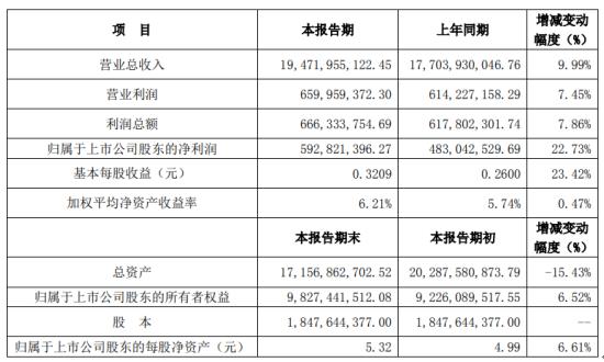 中糧生化股票行情分析與操作指南，最新行情解讀及策略建議（附操作指南）