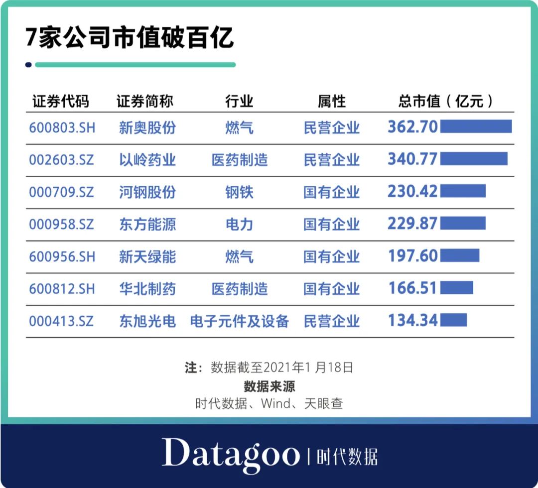 東方能源股票，夢想起航，股市中的學(xué)習(xí)與成長之旅