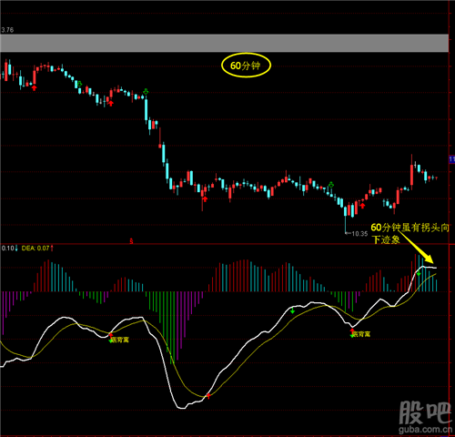 科技巨頭引領(lǐng)未來投資，揭秘智能科技背后的力量——聚焦002424股票行情體驗前沿生活變革