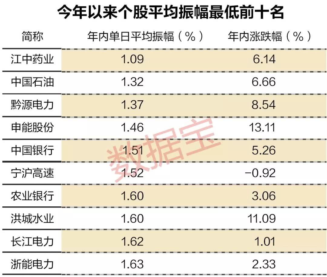 江中藥業(yè)股票，時代印記與行業(yè)翹楚的雙重榮光