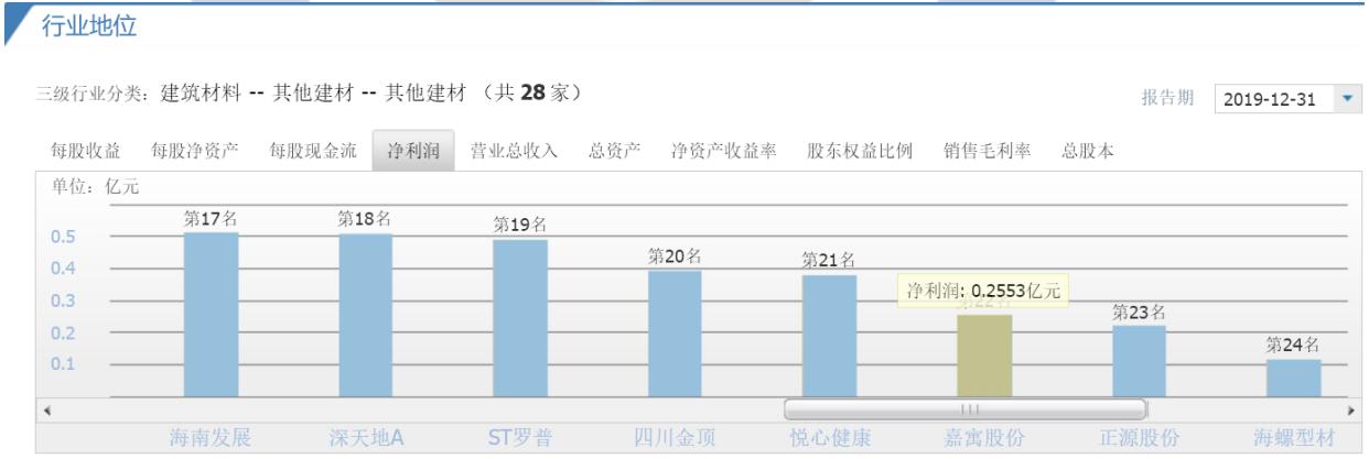 嘉寓股份最新消息獲取指南，掌握最新動態(tài)一網(wǎng)打盡