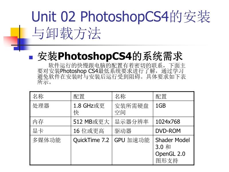 最新PS型號(hào)，時(shí)代標(biāo)志與技術(shù)飛躍的崛起