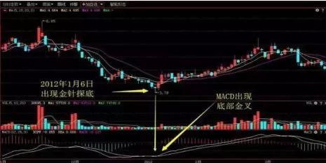 萬業(yè)企業(yè)最新公告發(fā)布，最新動態(tài)與資訊摘要