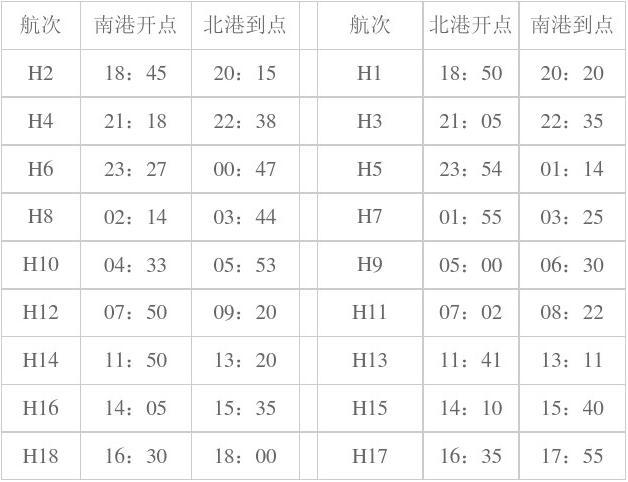 粵海輪渡時刻表更新，變化引領自信與成就感的旅程