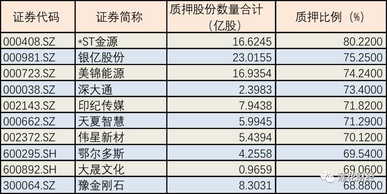 股票質(zhì)押背后的故事與金融奧秘探索，巷弄特色小店與股票質(zhì)押的魅力風采