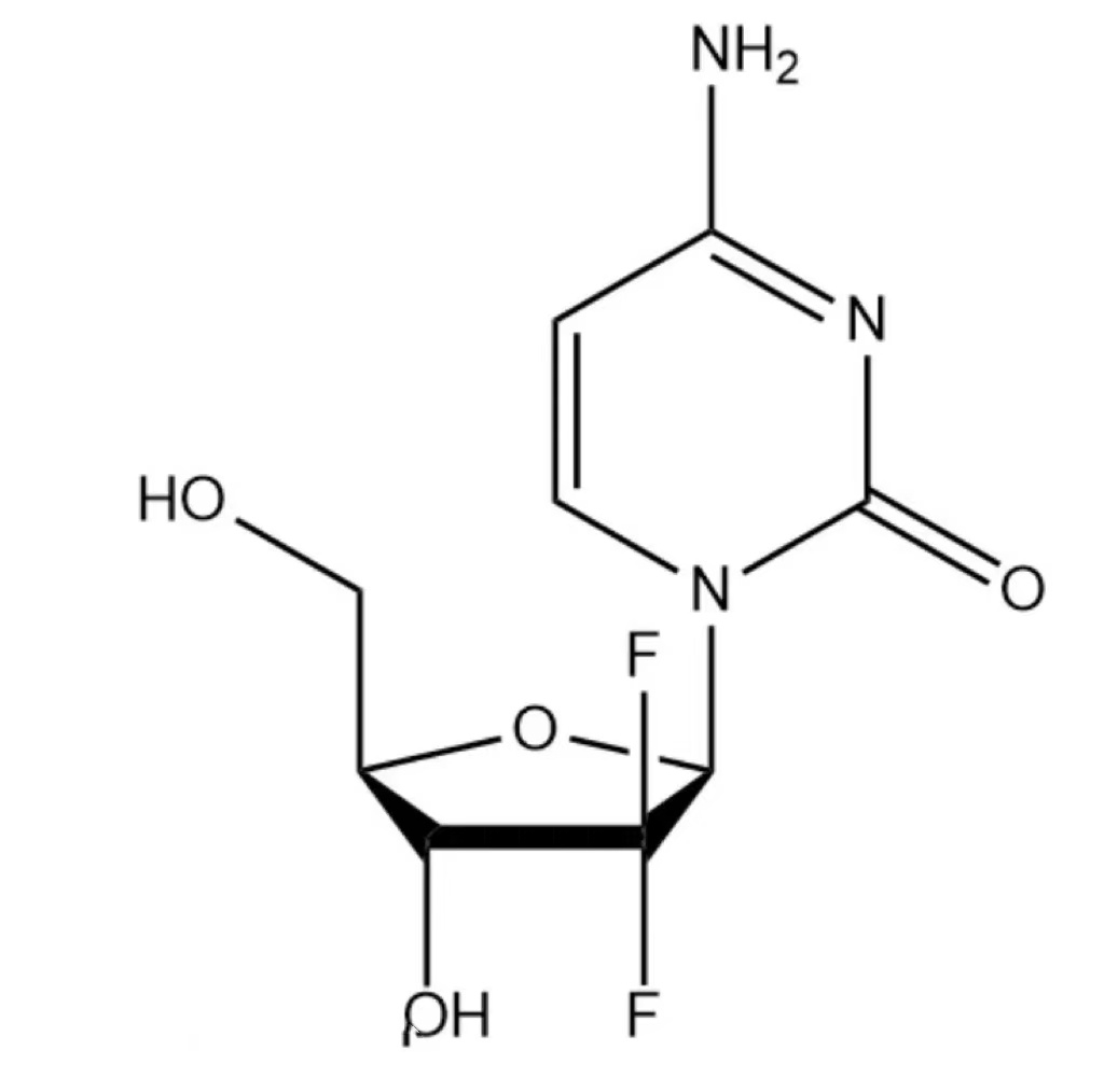 重磅揭秘，吉西他濱價(jià)格全面解密??